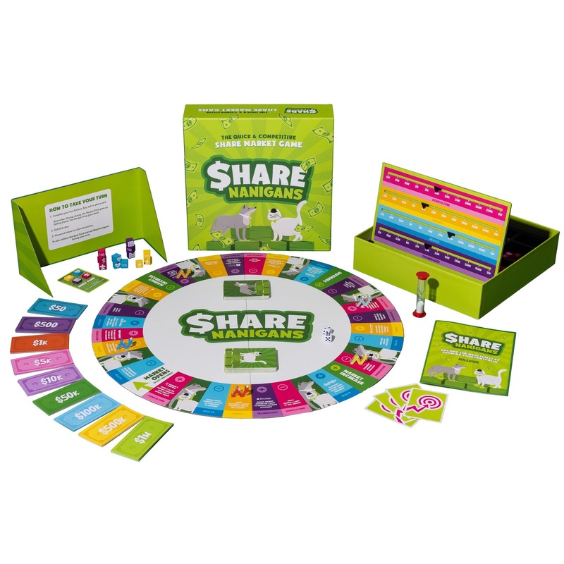 Sharenanigans Board Game